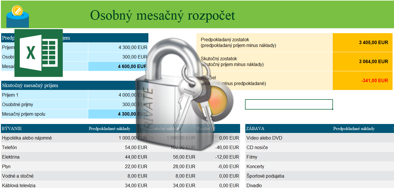 Tipy pre Excel: Ako zamknúť bunky?