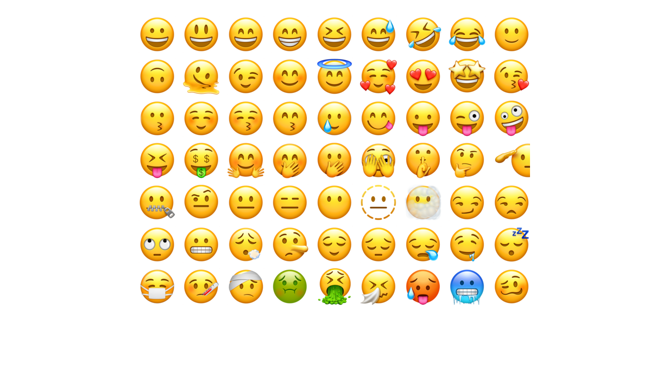 Ako zmeniť farbu pokožky pri Emoji?