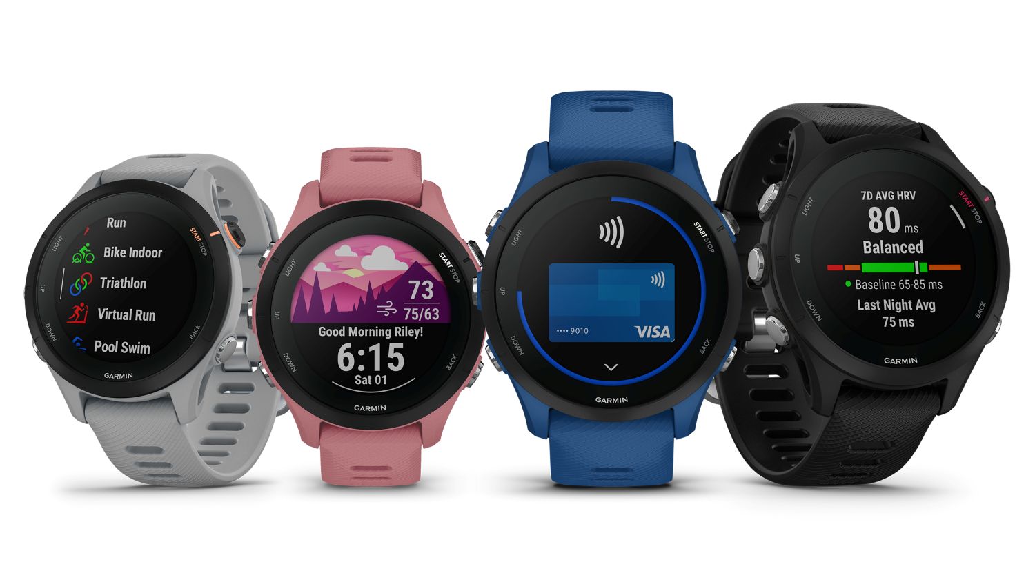 Garmin Forerunner 255 oficiálne: Bežecké hodinky pre náročných