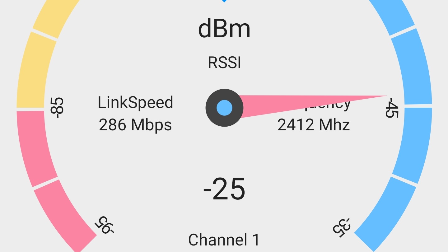 Net Signal vám prezradí, aký máte signál
