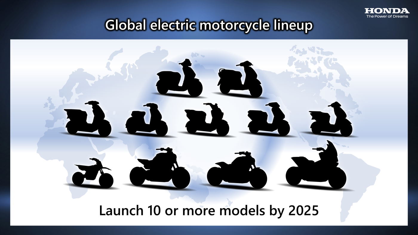 Honda plánuje do roku 2025 predstaviť aspoň 10 elektrických motocyklov