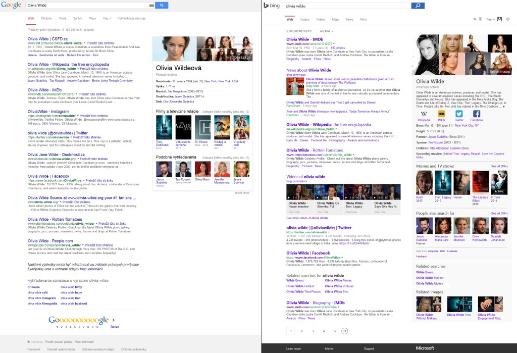 Porovnanie agregácie dát osobnosti vo vyhľadávači Google a Bing (vpravo) 