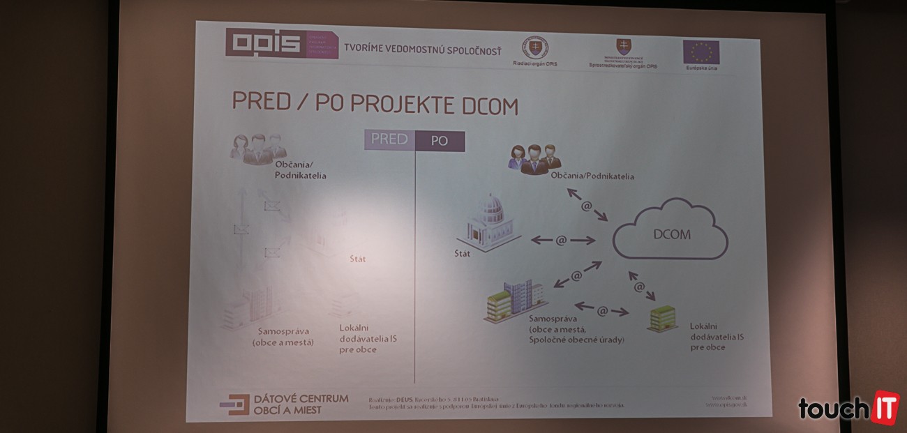 VIDEO touchIT: Od januára sa bude dať so samosprávou komunikovať elektronicky. Zapojilo sa 1511 obcí, najviac v prešovskom kraji