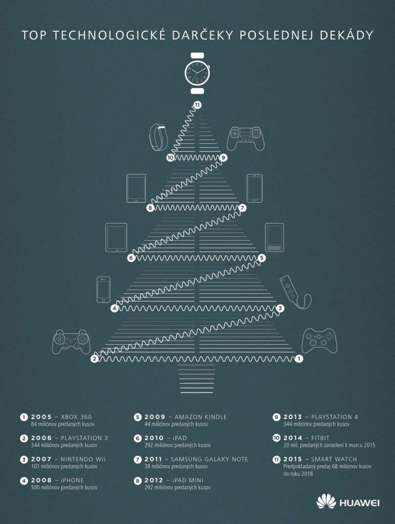 Tree_Infographic_v3