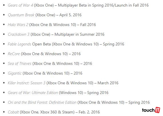 Microsoft zverejnil zoznam hier, ktoré budú v roku 2016 dostupné pre Xbox One a Windows 10. Je nepravdepodobné, že hry pre Windows 10 spustíte aj na starších verziách