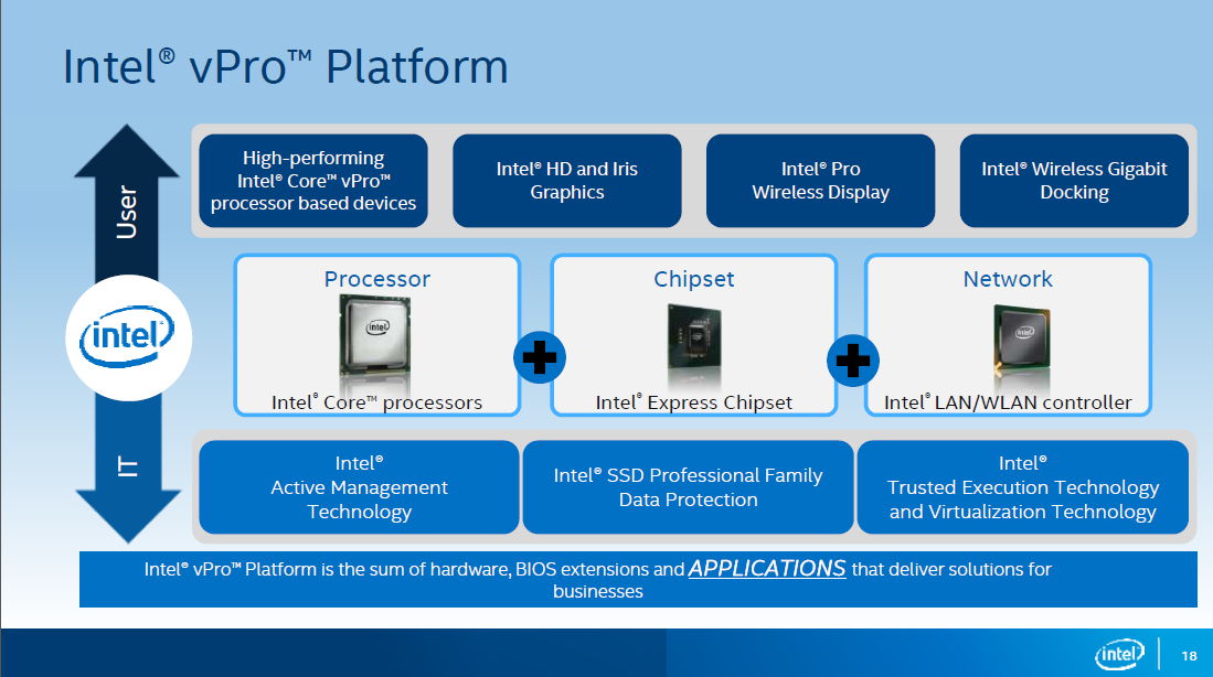 intel_slides3_nowat