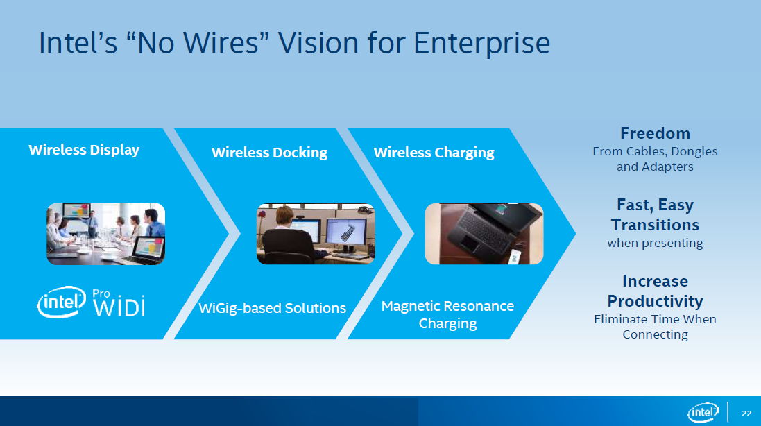 intel_slides5_nowat