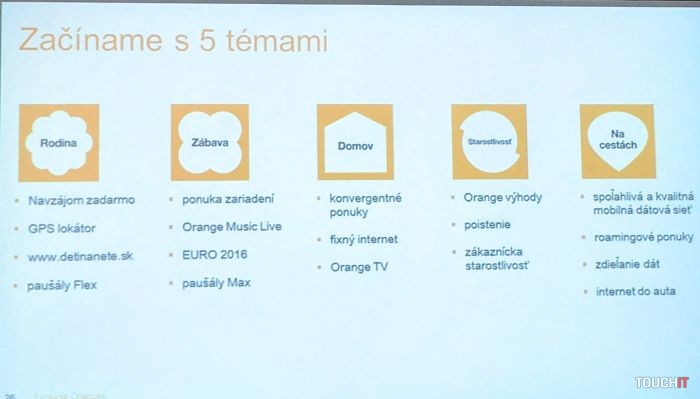 Orange začína na Slovensku s týmito 5 témami