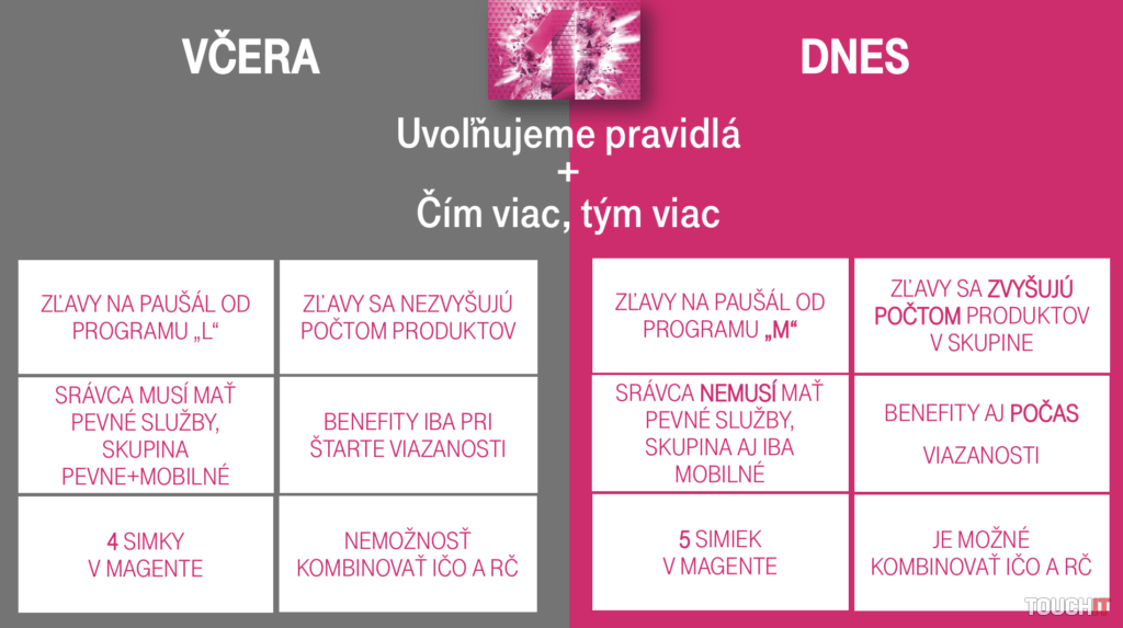 magenta_1_stara_vs_nova
