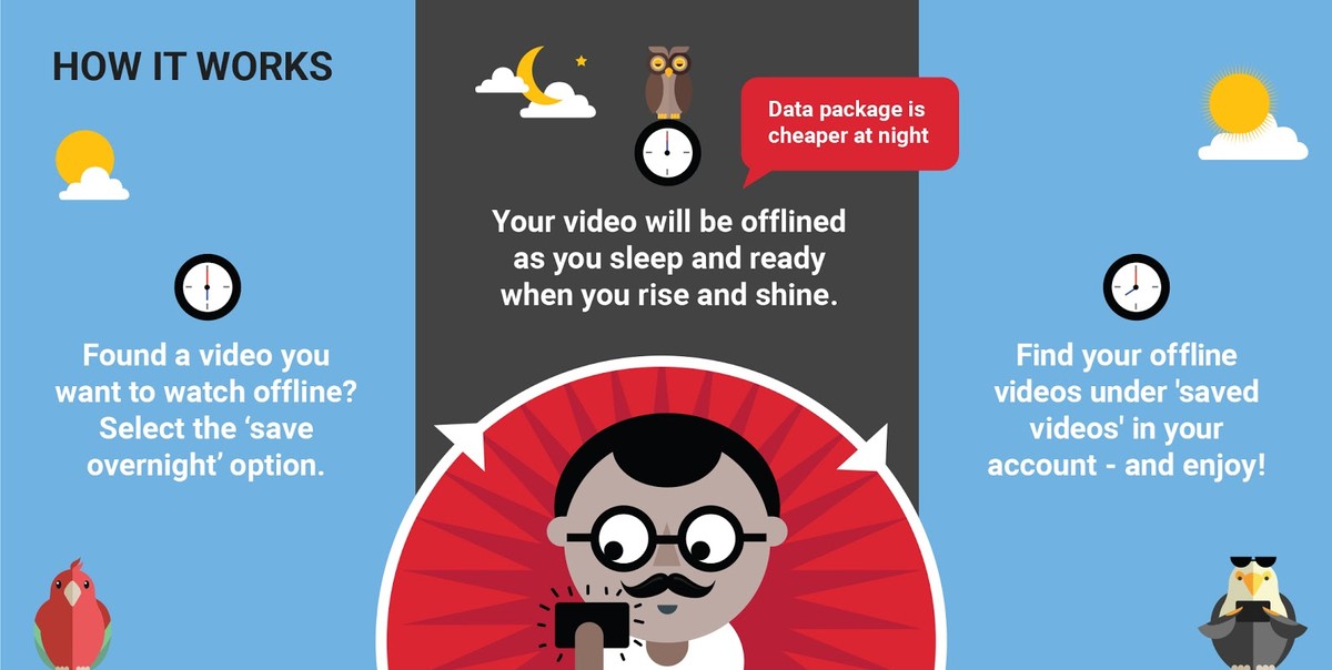 youtube-offline-india_nowat