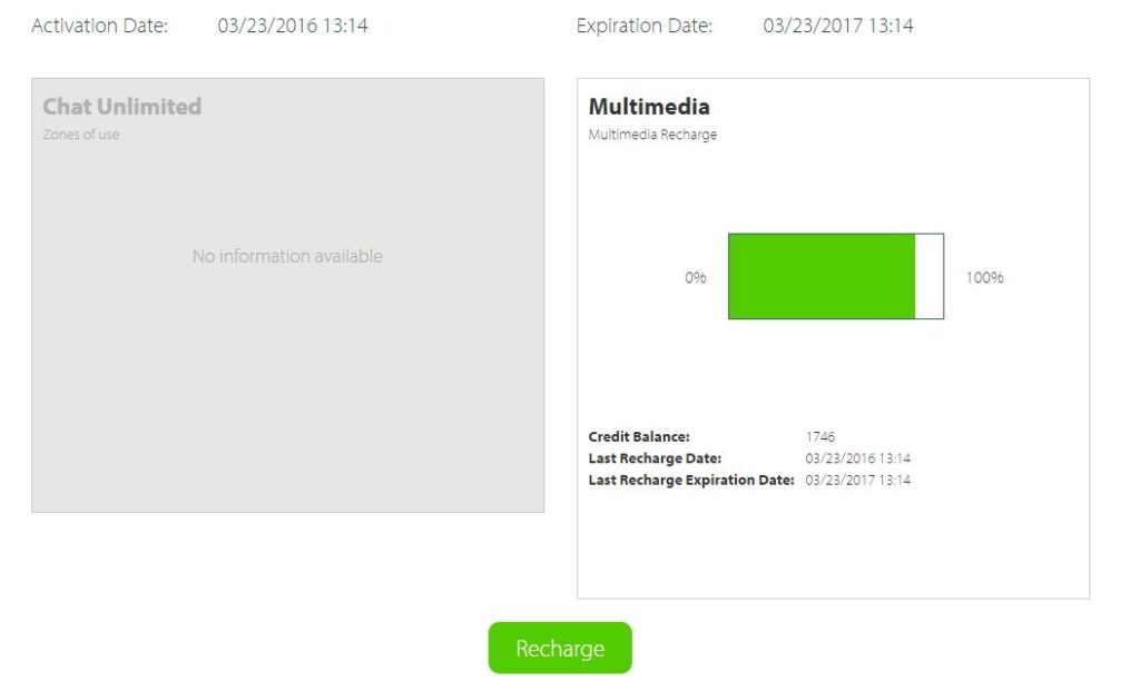 Na webe chatsim.com si aktivujete svoju novú SIM kartu. K dispozícii máte informácie o využívaní služby, vrátane spotreby multimediálneho balíčka, ak si ho zakúpite