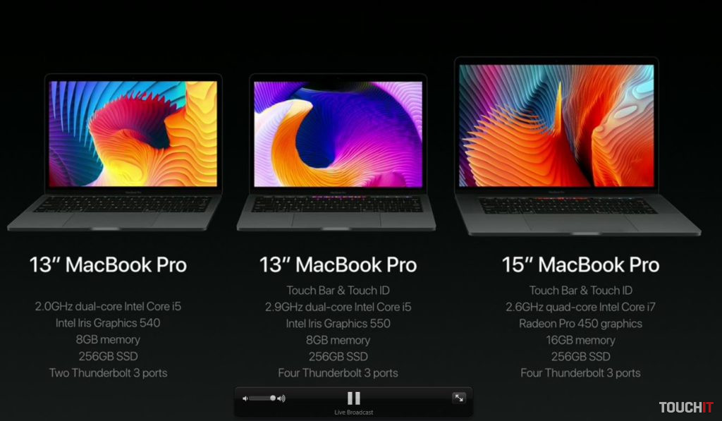 Konfigurácie nových MacBookov Pro