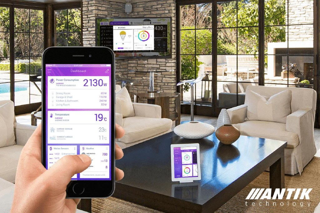 ANTIK Telecom je tu s nami už 20 rokov: Oslavujte s ním a hrajte o skvelé ceny