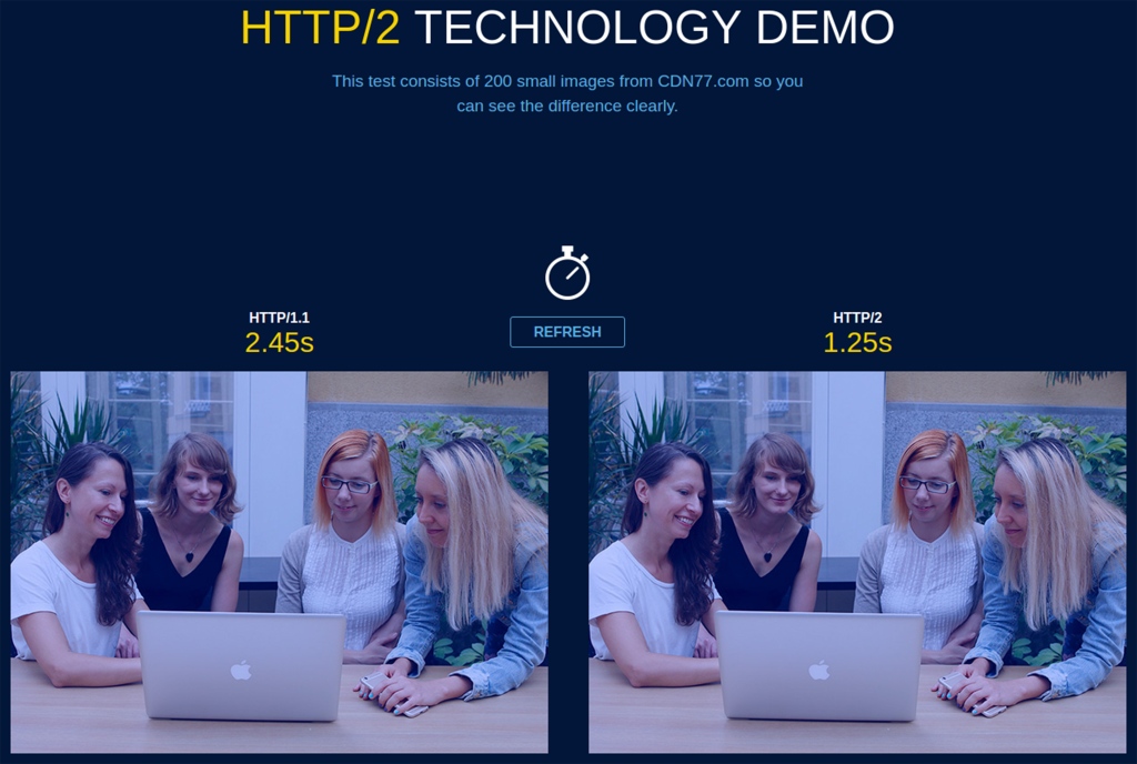Nová verzia IIS 10 už vie HTTP/2. Ako na to?