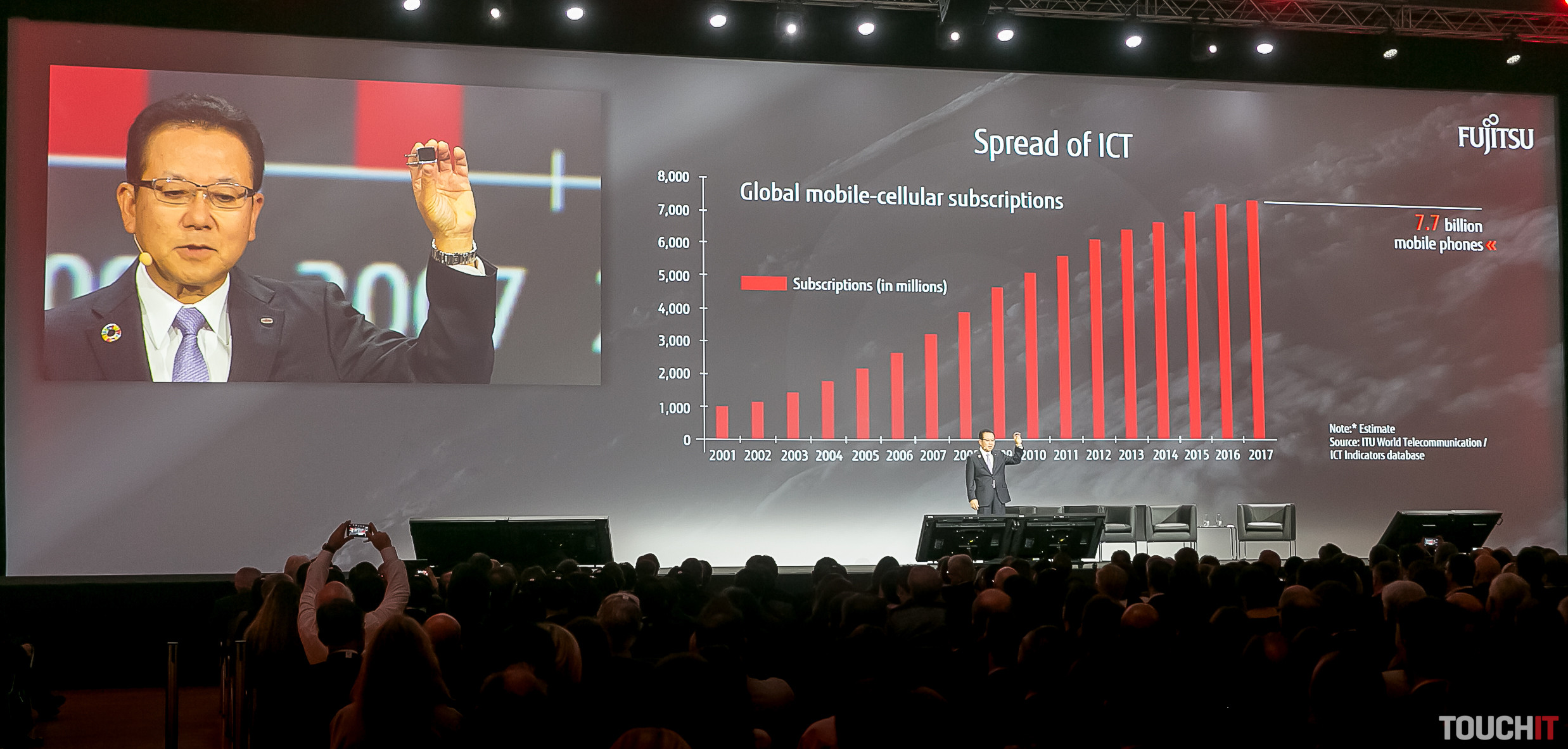 VIDEO TOUCHIT: Fujitsu predstavuje nové notebooky LIFEBOOK. S orientáciou na biznis používateľov