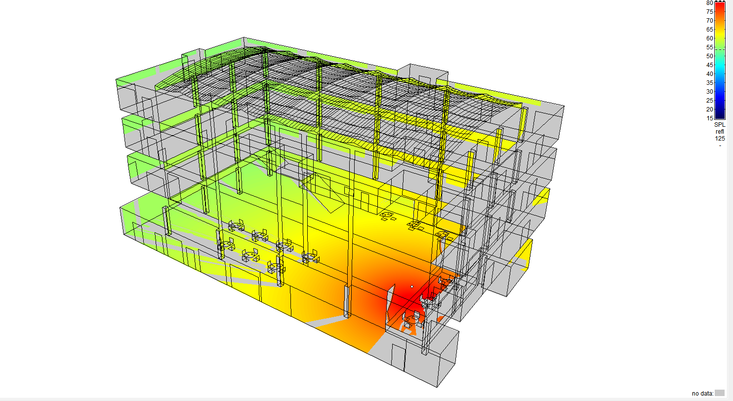 Ako sa cítime pri vianočných  nákupoch či na káve s priateľmi, ovplyvňuje aj akustika
