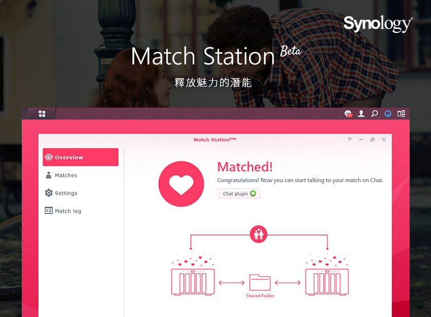 1. apríl: Synology uvádza Match Station beta, aplikáciu pre bezpečné randenie