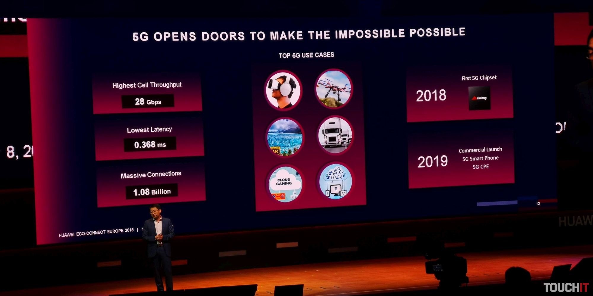 Aké využitie prinesie 5G?