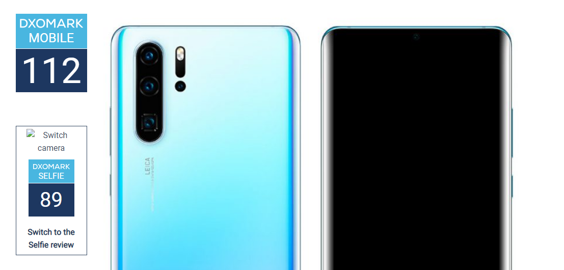 DxOMark má nového kráľa: Huawei s P30 Pro opäť posúva hranice mobilnej fotografie