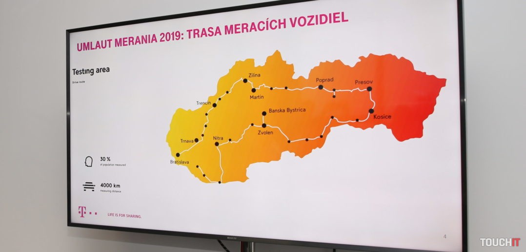 Telekom Umlaut Mapa testu