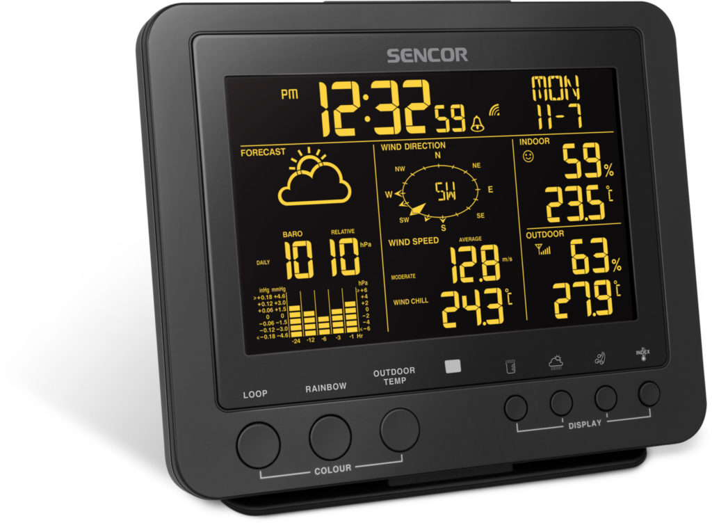 Sencor SWS 9700 (Zdroj Sencor)