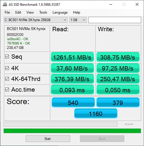 AS SSD Benchmark a jeho výsledky merania rýchlosti pevného disku