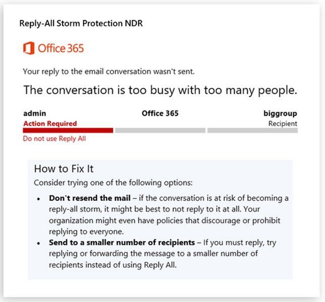 Reply All Storm Protection 