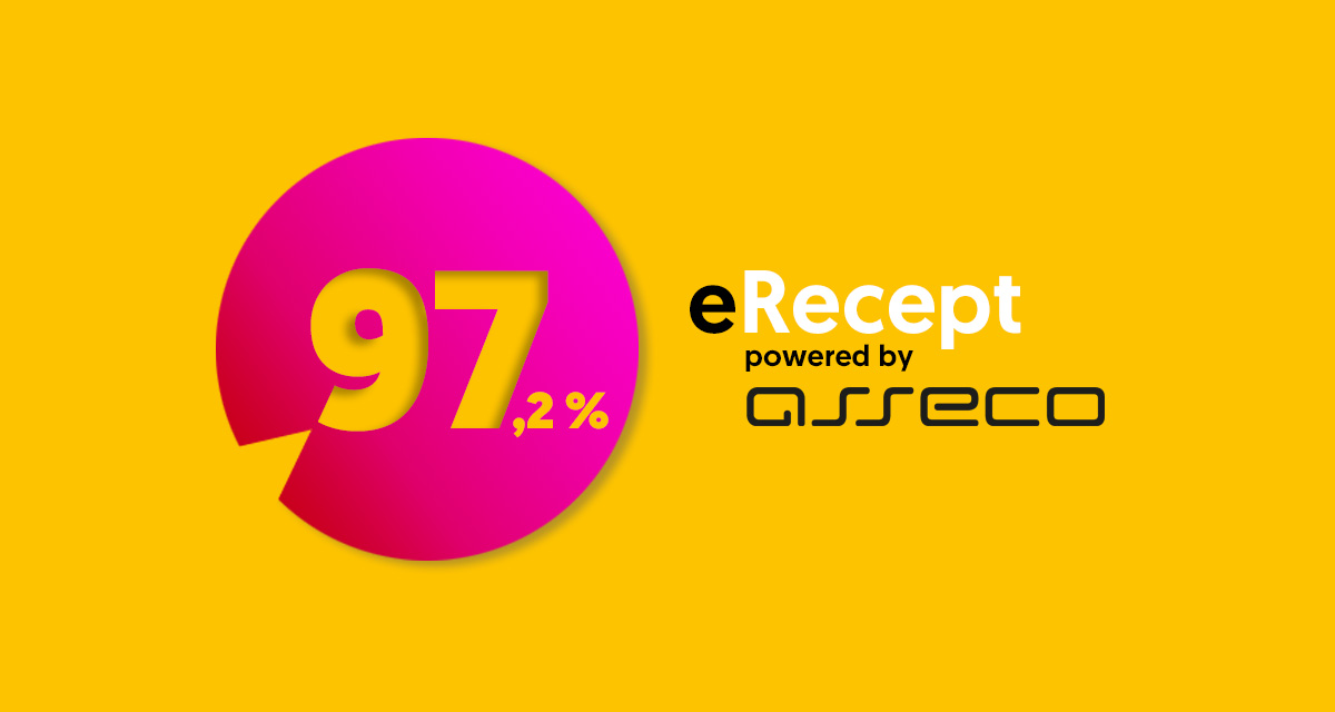 Až 97 % receptov na lieky bolo vďaka časti systému eZdravia z dielne Asseco predpísaných elektronicky