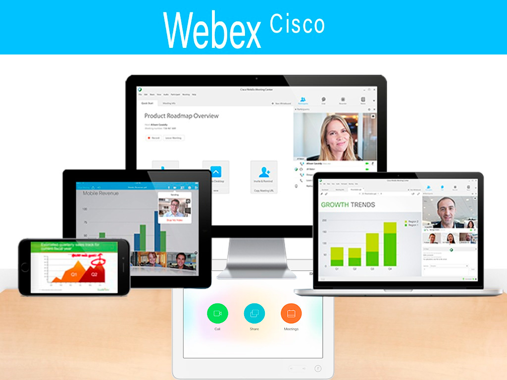 Webex je možné použiť na rôznych zariadeniach