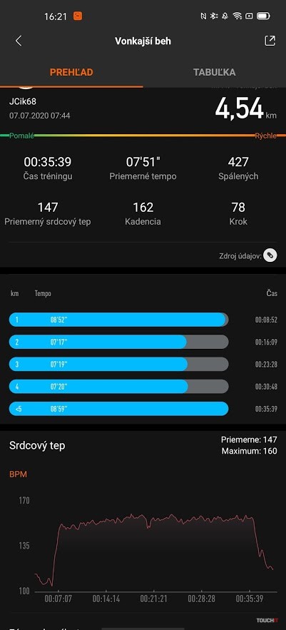 Xiaomi Mi Band 5, aplikácia Mi Fit