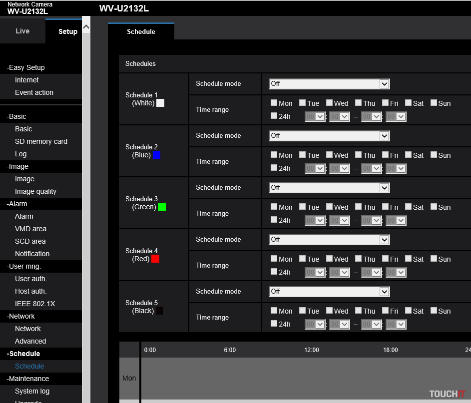 Panasonic WV-U2132L settings