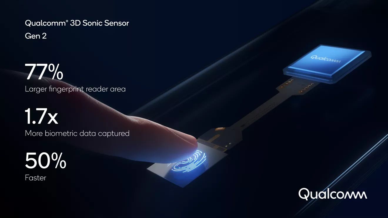 Ultrazvukový snímač odtlačkov prstov druhej generácie