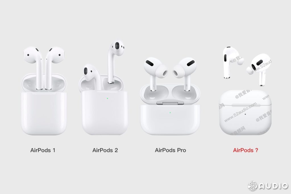 Apple AirPods 2021