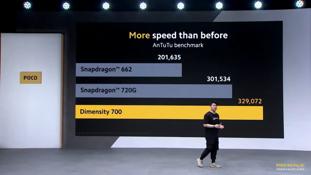 poco m3 pro