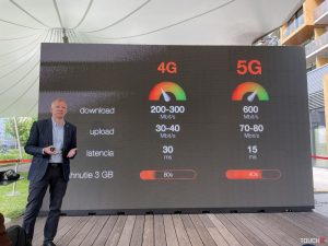 Orange 5G na Slovensku