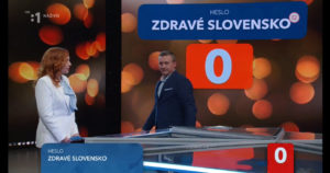 Aký typ televízie by ste mali sledovať, aby ste neprišli o výhru v Očkovacej lotérii? (Aktualizované)