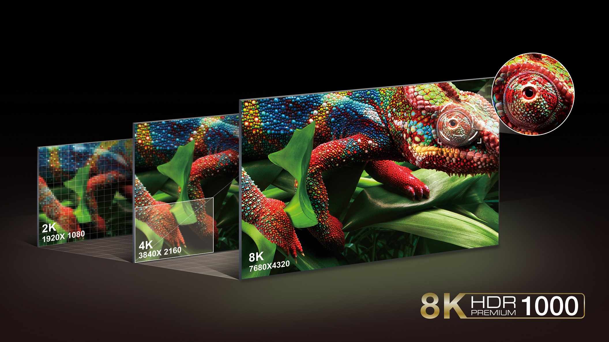 TCL uvádza prémiové 8K televízory Mini LED roku 2021