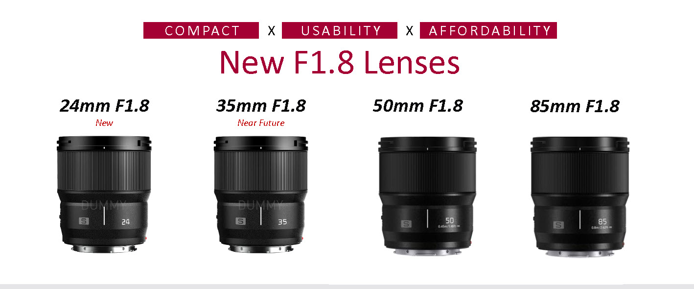 Ľahký objektív LUMIX S 24 mm F1,8 (S-S24)