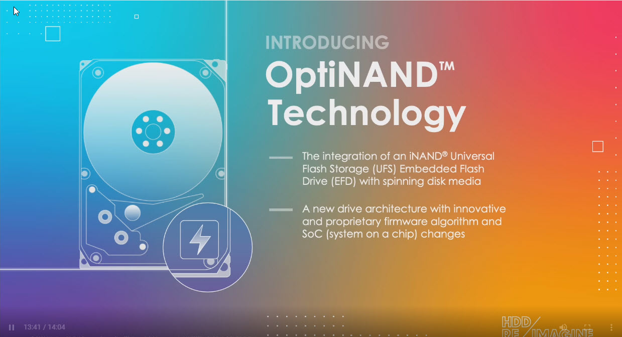 Western Digital predstavil pevné disky, ktoré dosiahnu kapacitu 20 TB