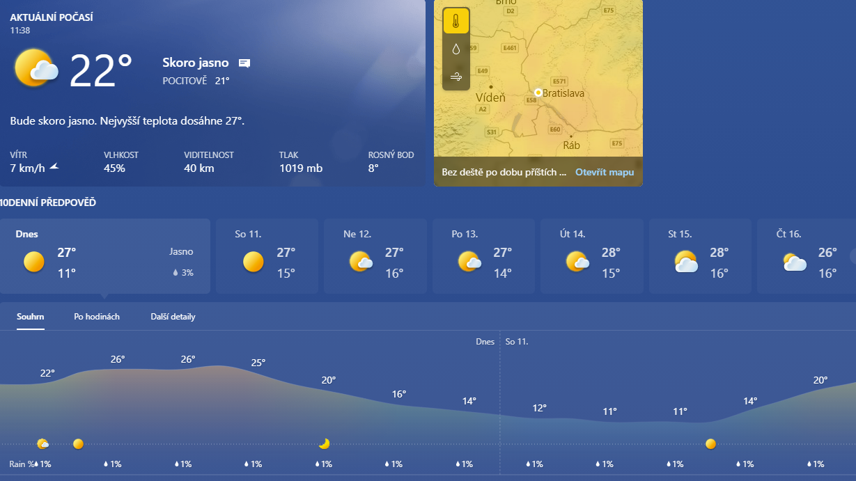 Microsoft Start spustil inovovanú službu MSN