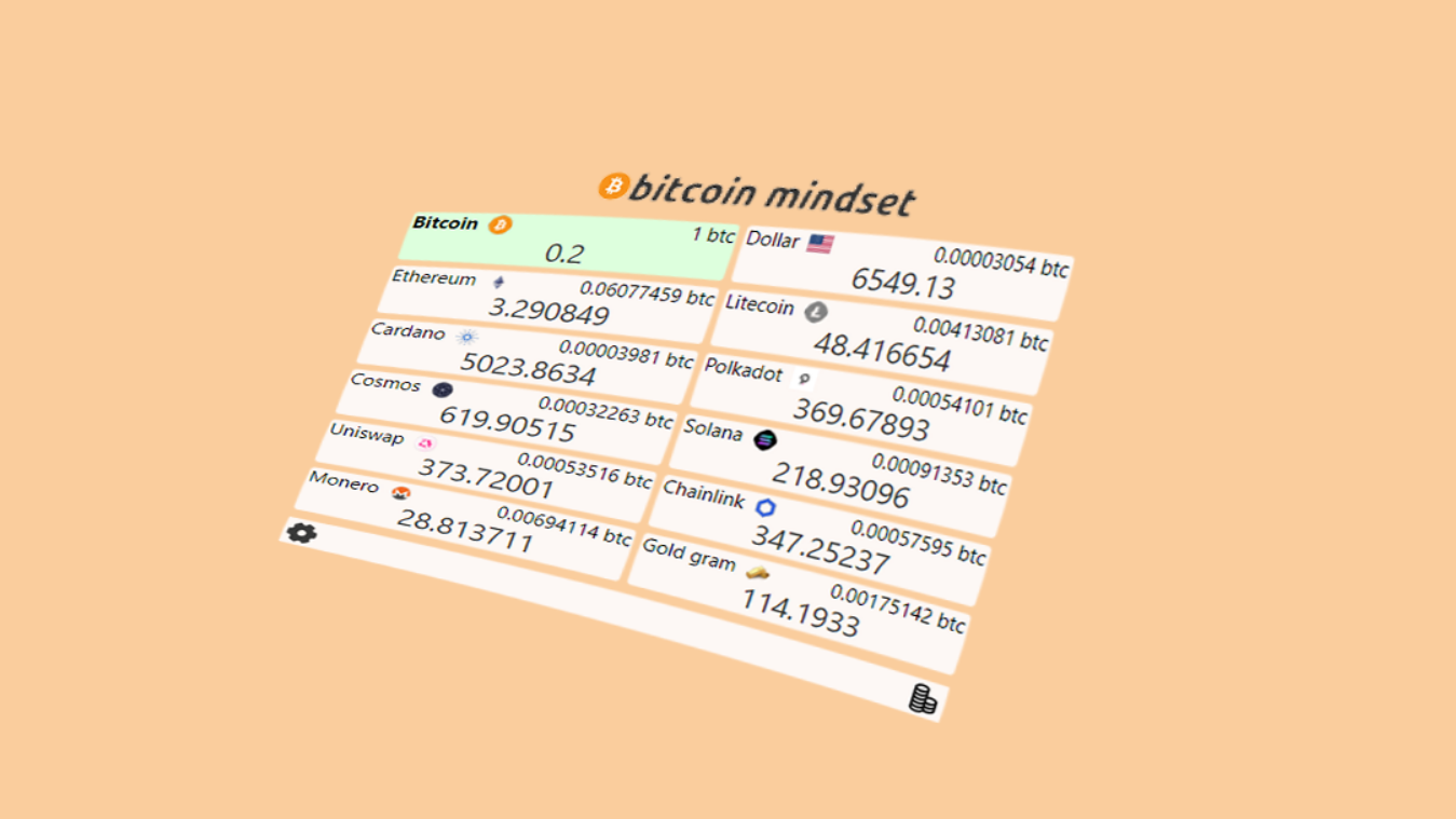 Prepočítajte si ceny medzi kryptomenami v prehliadači