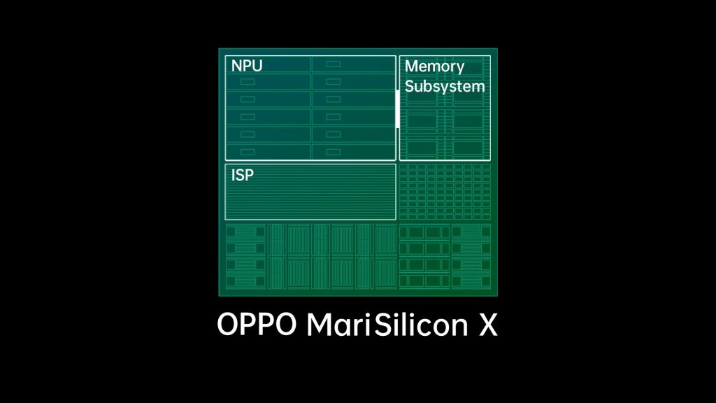 Štruktúra procesore MariSilicon