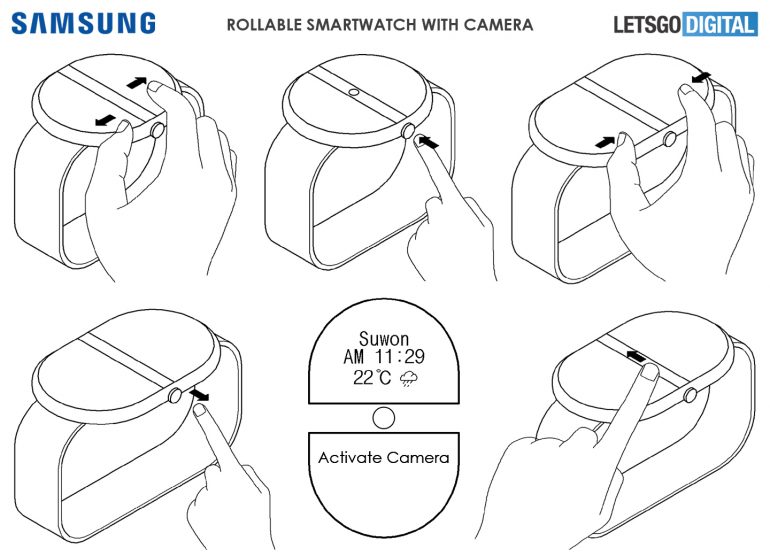 Samsung hodinky so zrolovateľným displejom
