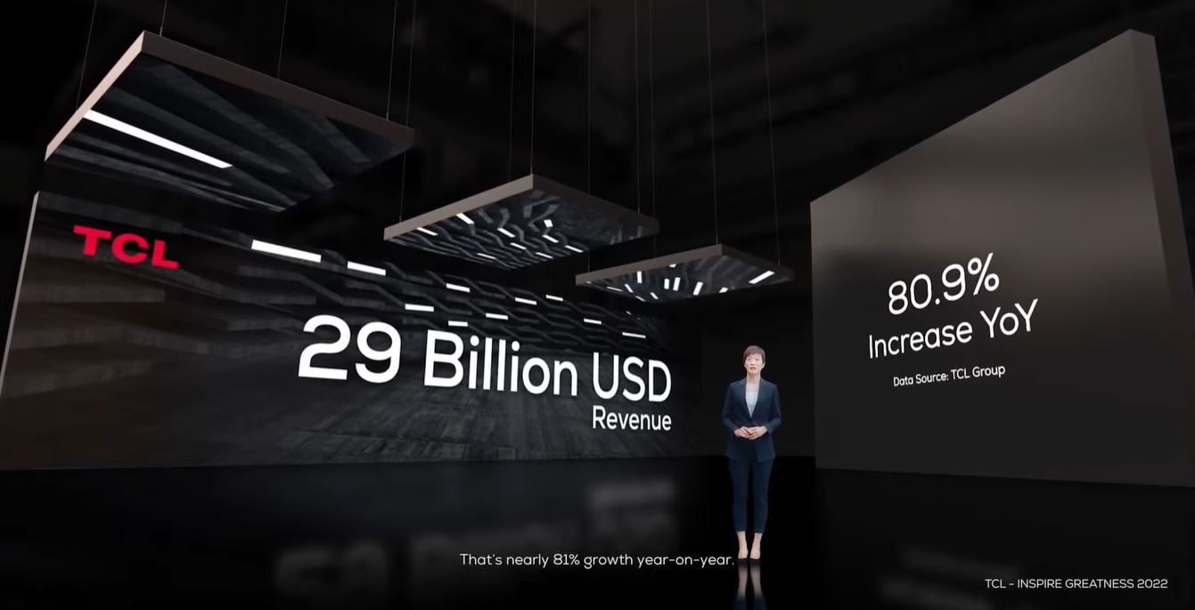 TCL si trúfa na Samsung aj Xiaomi. Vyrába všetko a lacnejšie