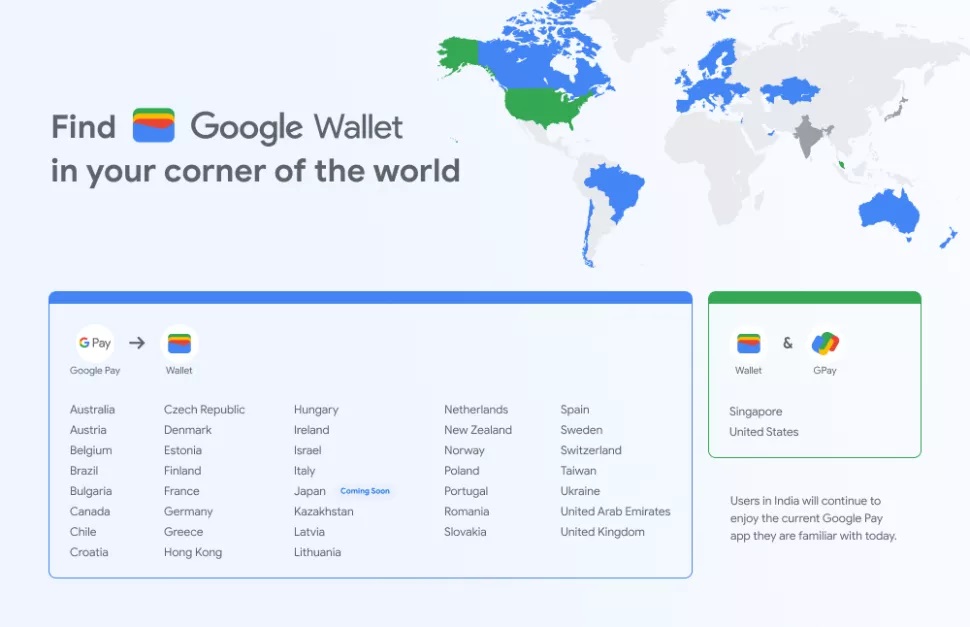 Google Wallet 2022