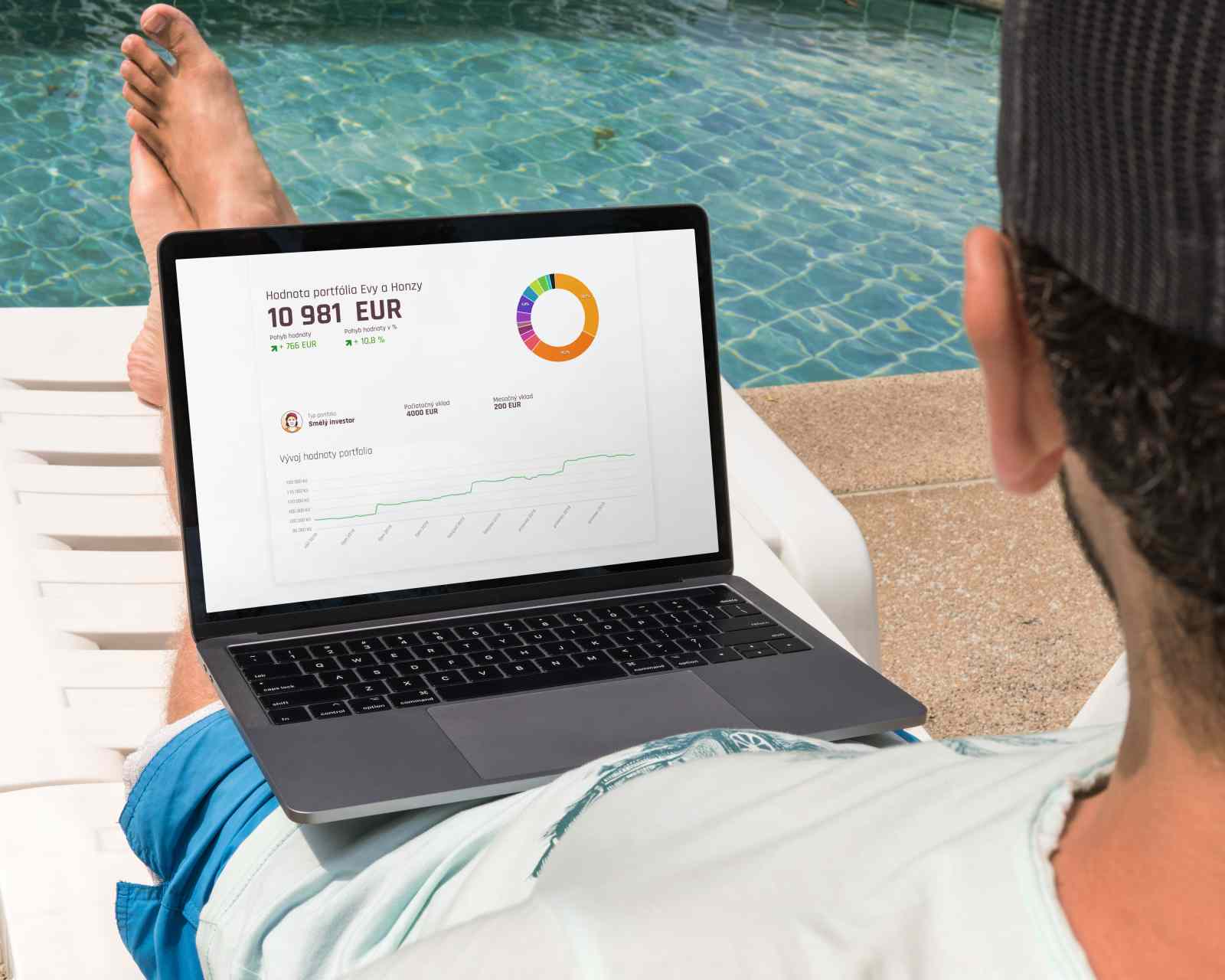 Vy ešte neinvestujete? Pozrite sa na dôvody, pre ktoré by ste s tým mali začať čo najskôr