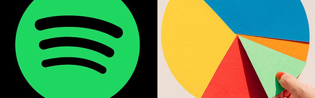 Spotify Pie Chart