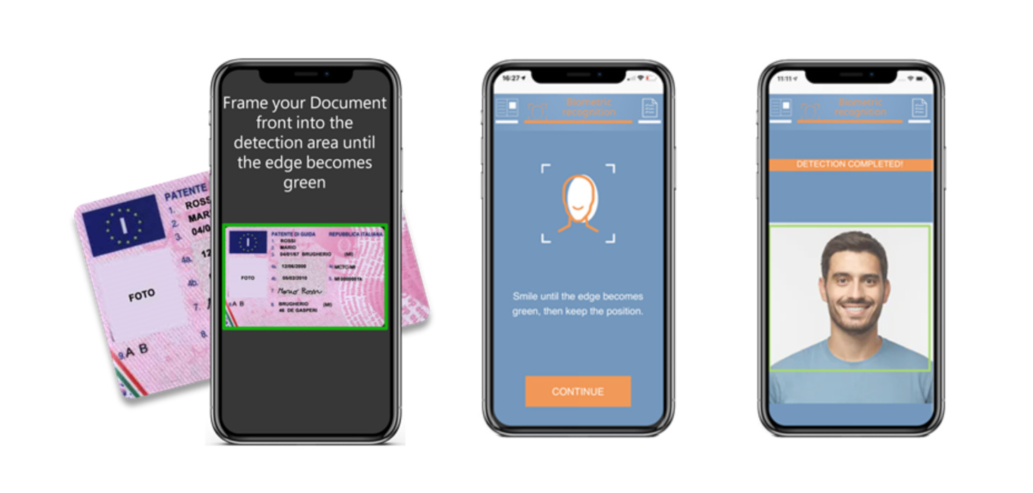 Digitálne riešenia prinášajú nové obchodné príležitosti