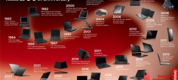 ThinkPad 30th Anniversary
