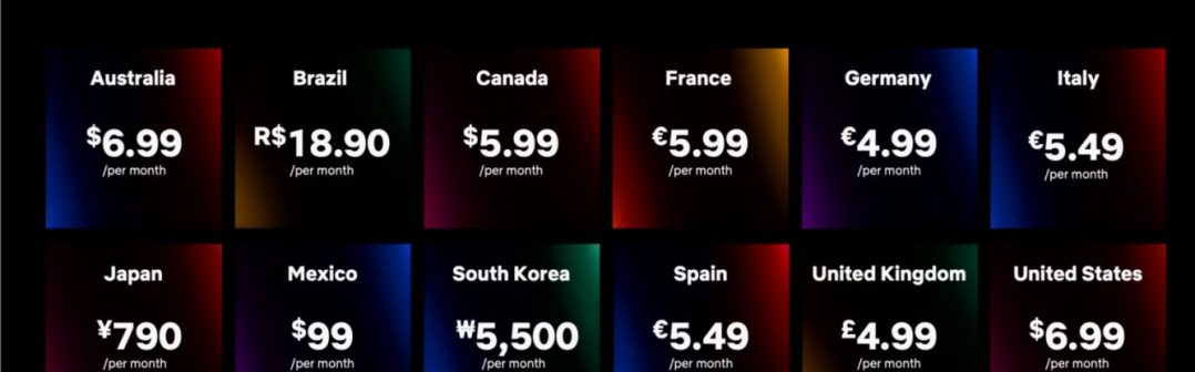 Netflix: Predplatné s reklamami